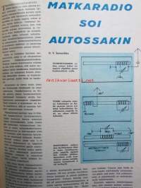 Tekniikan Maailma 1961 nr 6 -mm. Montako hevosta veneeseen, Transistorivastaanotin raudaton pääteaste, Urut ilman pillejä, Keskiluokan kinofilmit testissä Kuvat