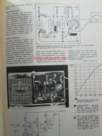 Tekniikan Maailma 1961 nr 7 -mm. Kokeilussa Liikennepoliisi autossa VDO nopeusvaroitin, Koekuvaa puolikinofilmikamera Olympus Pen, Kotitekoisia &quot;puujalkoja&quot;