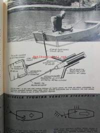 Tekniikan Maailma 1961 nr 9 -mm. Aga televisio Ramona 23&quot;, Leningradin Grand Prix ajot 27.8, 8mm kotielokuvaprojektorit esittäytyvät ( Noris 8 Synchroner 100,