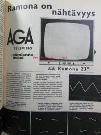 Tekniikan Maailma 1961 nr 9 -mm. Aga televisio Ramona 23&quot;, Leningradin Grand Prix ajot 27.8, 8mm kotielokuvaprojektorit esittäytyvät ( Noris 8 Synchroner 100,