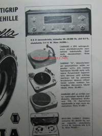 Tekniikan Maailma 1961 nr 11 -mm. Lähikuvauslaite kaksisilmäiseen peilikameraan, 3 Kanavainen stereo - Miksi ja miten, Kaksitarnsistoroitua äänilevyvahvistinta,