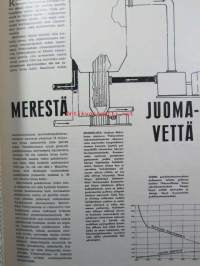 Tekniikan Maailma 1961 nr 11 -mm. Lähikuvauslaite kaksisilmäiseen peilikameraan, 3 Kanavainen stereo - Miksi ja miten, Kaksitarnsistoroitua äänilevyvahvistinta,