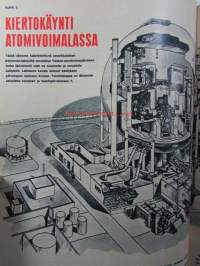 Tekniikan Maailma 1967 nr 9 -mm. Veikkausjärjestelmiä myymällä voitat, Selco 15&#039; rimini + Mercury 50, Töitä meripelastusseuralle, Isoja kuvia pienistä