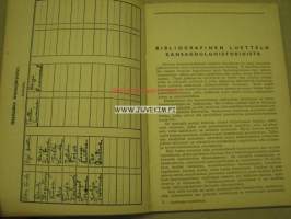 Kansakoulunopettajan muistikirja 1936-1937