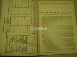 Kansakoulunopettajan muistikirja 1936-1937