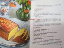 Rumford leivontakirja - 39 kokeiltua ohjetta helppo leipoa itse halvalla