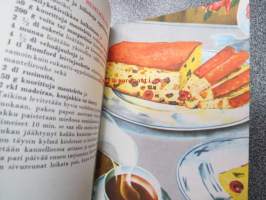 Rumford leivontakirja - 39 kokeiltua ohjetta helppo leipoa itse halvalla