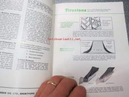 Firestone F151 All traction field &amp; road traktorirengas -myyntiesite