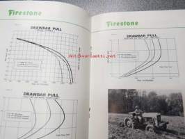 Firestone F151 All traction field &amp; road traktorirengas -myyntiesite