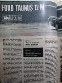 Tekniikan Maailma 1967 nr 10 -mm. Vesillä liikkujan liikenneopas, Glastron crestflite Johnson 100 hv, Polaroid Swinger nykyaikainen laatikkokamera, Formula K