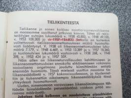 Ajokokelaan opas 45. 1959