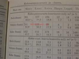 Metsäkalenteri 1956. 28.vsk