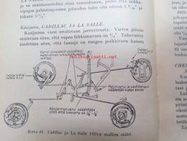 Jarruhuollon käsikirja (kattava selostus merkeittän ennen vuotta 1933 valmistettujen autojen jarrusysteemeistä ja korjauksista)