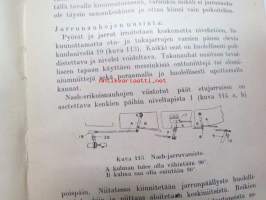 Jarruhuollon käsikirja (kattava selostus merkeittän ennen vuotta 1933 valmistettujen autojen jarrusysteemeistä ja korjauksista)