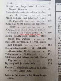 Kotiliesi 1945 nr 17-18, sis. mm. seur. artikkelit / kuvat / mainokset; Kansikuva - sommitellut Doris Bengström, Kas-Kas kengänpohjavoide, Rut Bryk Arabia,