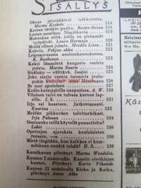 Kotiliesi 1945 nr 20, sis. mm. seur. artikkelit / kuvat / mainokset; Kansikuva Martta Wendelin, Kas-Kas kengänpohjavoide, Ohran jätetähkistä talkkunoita,