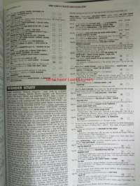 The Great Rock Discography