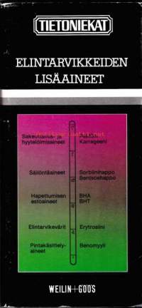 Elintarvikkeiden lisäaineet, 1983.  Tietoniekat-sarja