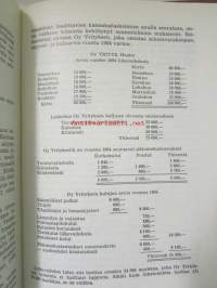 Lyhyt liikkeenhoitooppi