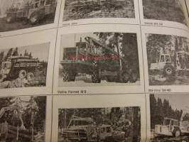 Koneviesti 1971 / 21 sis mm. Traktoreitten jarrut,vastaako käytäntö mainosten lupauksia,testi.Valssattu vaihtoehto viljan tuoresäilöntään.Varsta