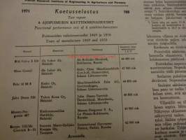 Koneviesti 1971 / 21 sis mm. Traktoreitten jarrut,vastaako käytäntö mainosten lupauksia,testi.Valssattu vaihtoehto viljan tuoresäilöntään.Varsta