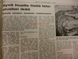 Koneviesti 1971 / 21 sis mm. Traktoreitten jarrut,vastaako käytäntö mainosten lupauksia,testi.Valssattu vaihtoehto viljan tuoresäilöntään.Varsta