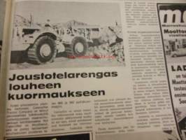 Koneviesti 1971 / 21 sis mm. Traktoreitten jarrut,vastaako käytäntö mainosten lupauksia,testi.Valssattu vaihtoehto viljan tuoresäilöntään.Varsta
