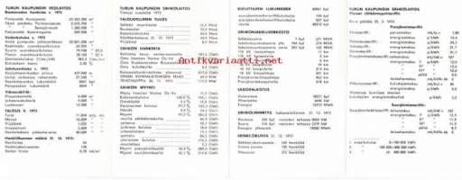 Turku-Åbo, 1974.  Monikielinen kuva- ja matkailuteos.  Kirjan välissä Turun kaupungin teknilliset laitokset -vihkonen.