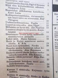 Kotiliesi 1945 nr 1, sis. mm. seur. artikkelit / kuvat / mainokset; Kansikuva Martta Wendelin, Kirjomme Tytin mekkoa, Oh! Oikeata kahvia, Maaseudun jälkikasvua