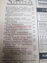 Kotiliesi 1945 nr 10, sis. mm. seur. artikkelit / kuvat / mainokset; Puutalo Oy, Enso-Gutzeit Oy pakkauslaatikot, Kotien helluntai, Nuorten siviilikesä, Syöpä -