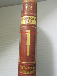 Keksintöjen kirja - Tiet ja maakulkuneuvot, 1181 kuvaa ja 16 liitekuvaa