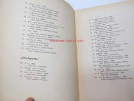 Victor Westerholm-näyttely Ateneumissa 1920 Suomen Taideyhdistys -näyttelyluettelo