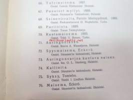 Victor Westerholm-näyttely Ateneumissa 1920 Suomen Taideyhdistys -näyttelyluettelo