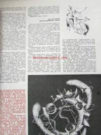Snanie Sila 1964 nr 2 -neuvostoliittolainen tiedelehti