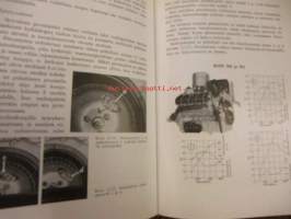 Autoteknillinen käsikirja Moottori. Kaasutinmoottorien korjaukset