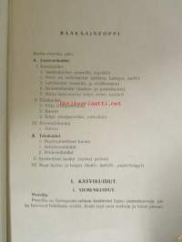 Kudonnan opas