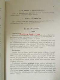 Kudonnan opas