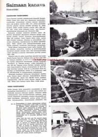 Suomen vesitiet ja Saimaan kanava.  1967?
