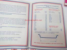 Nokiarenkaiden hinnasto nr 21, 11-1953 Prislista på ringar