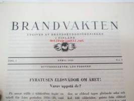 Brandvakten 1924 provnummer + 1925 nr 7, 5, 4, 3, 2 -palo-kunta-alan lehti, ruotsiksi
