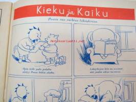 Kotiliesi 1943 nr 21, sisältää mm. seur. artikkelit / kuvat / mainokset; Kansikuvan sommitellut Doris Bengström, Neulotaan riepumattoja, Tyttärien kerho,
