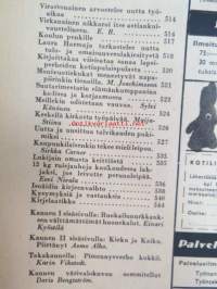 Kotiliesi 1943 nr 18, Kansikuvan sommitellut Doris Bengström; auhe perunakori ja silakkatynnyri.  Ruokailunurkkauksen välttämättömät. Ajankuvaa syksy 1943