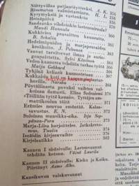 Kotiliesi 1943 nr 12, sisältää mm. seur. artikkelit / kuvat / mainokset; Puiset lastenrattaat, Saadaanko lopultakin lastensairaala?, Kesätyöt hedelmä- ja