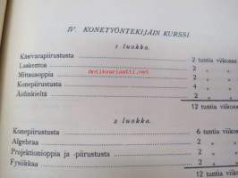 Taideteollisuuskeskuskoulu - Ohjelma