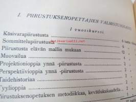 Taideteollisuuskeskuskoulu - Ohjelma