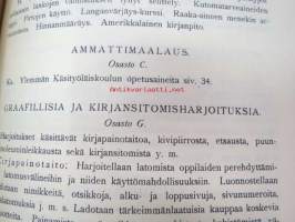 Taideteollisuuskeskuskoulu - Ohjelma