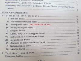 Helsingin Taideteollisuuskeskuskoulu : Järjestysmuodon ja opetusohjelman ehdotus 1917