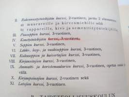 Helsingin Taideteollisuuskeskuskoulu : Järjestysmuodon ja opetusohjelman ehdotus 1917