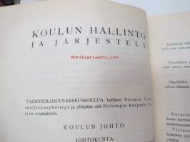 Helsingin Taideteollisuuskeskuskoulu : Järjestysmuodon ja opetusohjelman ehdotus 1917