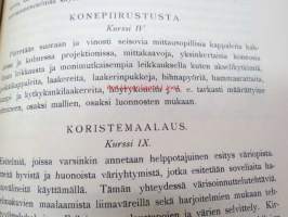 Helsingin Taideteollisuuskeskuskoulu : Järjestysmuodon ja opetusohjelman ehdotus 1917
